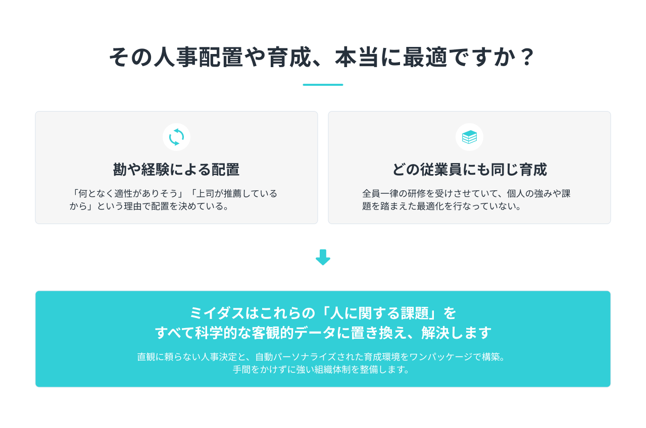 その人事配置や育成、本当に最適ですか？
